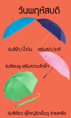 คนเกิดวันพฤหัสบดี